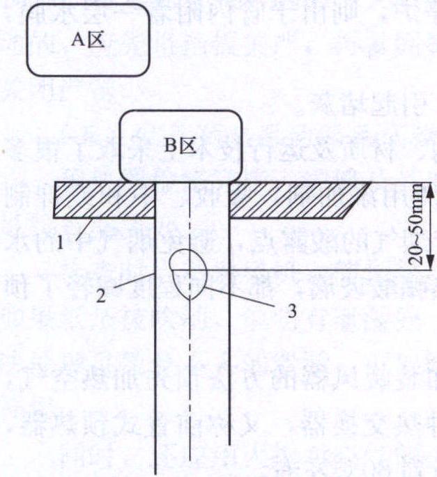 二、管式空氣預(yù)熱器檢修工藝及質(zhì)量標(biāo)準(zhǔn)